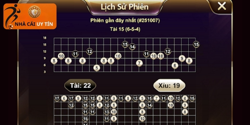 Kinh-nghiem-choi-tai-xiu cơ bản